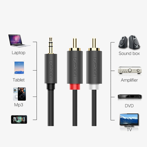 Kabel Ugreen AV102 10772 3,5 mm mini jack (męski) / 2RCA (męski) 1m - szary